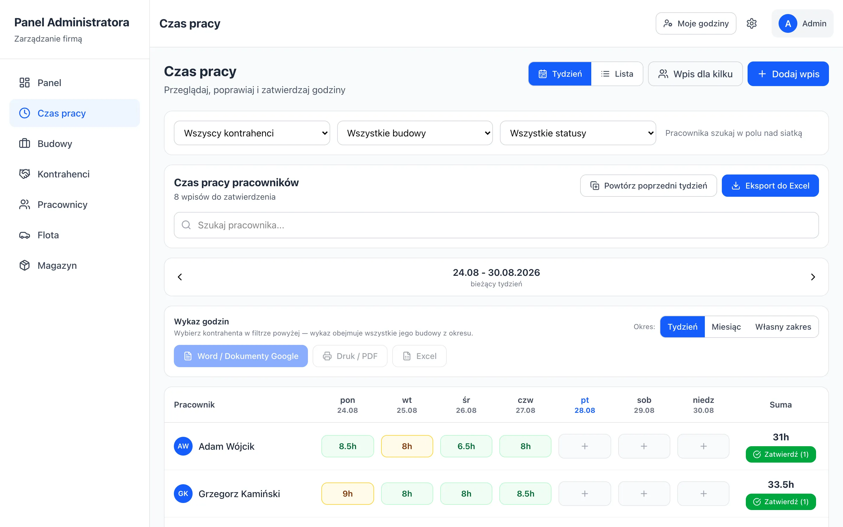 Tygodniowy widok czasu pracy wszystkich pracowników
