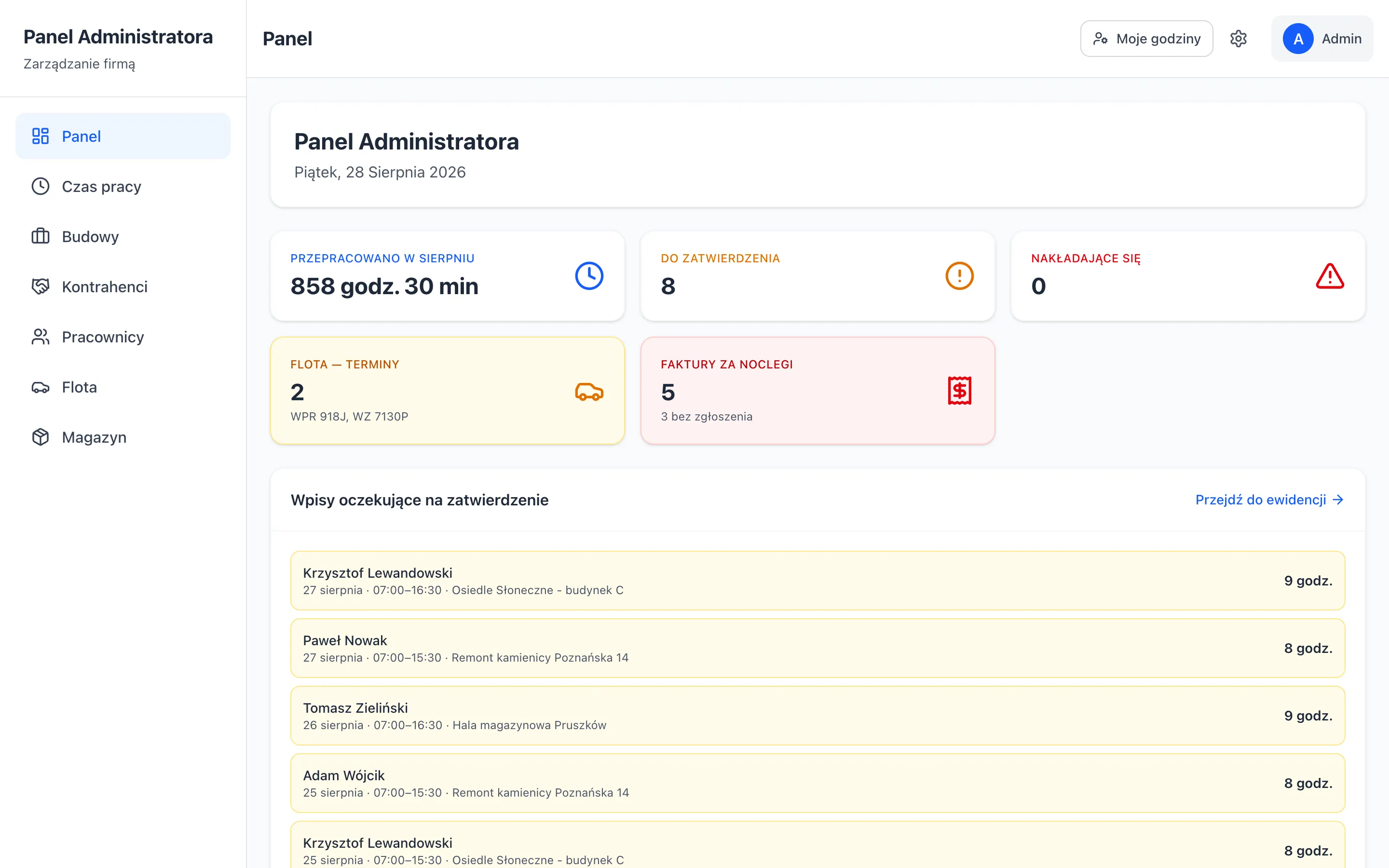 Panel administratora SILOXI z podsumowaniem pracy firmy